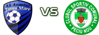 Avântul Jamu Mare - Peciu Nou Spiel Prognosen und Statistiken