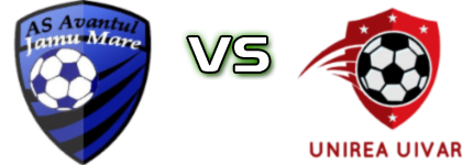 Avântul Jamu Mare - Unirea Uivar head to head game preview and prediction Avântul Jamu Mare - Unirea Uivar head to head game preview and prediction