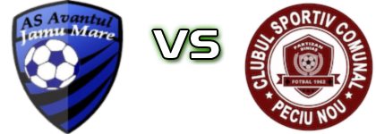 Avântul Jamu Mare - Partizan Diniaș Statistiche e dettagli partita