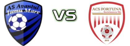 Avântul Jamu Mare - Fortuna Becicherecu Mic Statistiche e dettagli partita