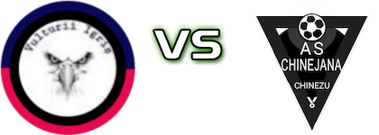 Vulturii Igriș - Chinejana Chinezu Detalles y estadisticas