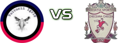 Vulturii Igriș - Checeana Checea head to head game preview and prediction
