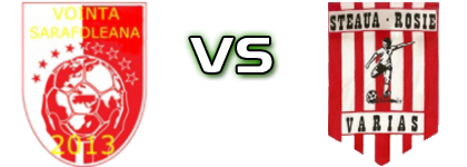 Voința Sarafoleana - Steaua Roșie Statistiche e dettagli partita