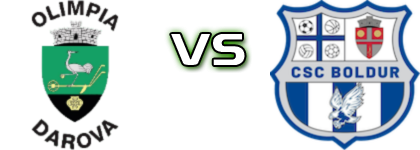 Olimpia Darova - Boldur Statistiche e dettagli partita