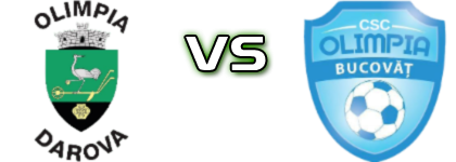 Olimpia Darova - Olimpia Bucovăț Detalji meca I statistika.