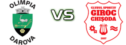 Olimpia Darova - Giroc Chișoda head to head game preview and prediction