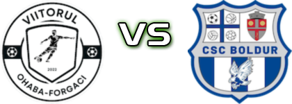 Viitorul Ohaba Forgaci - Boldur head to head game preview and prediction