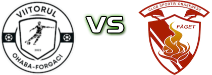 Viitorul Ohaba Forgaci - Făget Statistiche e dettagli partita