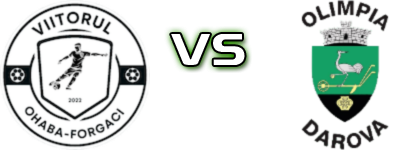 Viitorul Ohaba Forgaci - Olimpia Darova head to head game preview and prediction