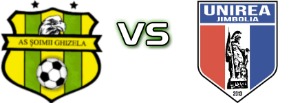 Șoimii Ghizela - Unirea Jimbolia Statistiche e dettagli partita