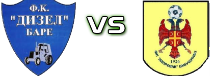 Dizel Bare - Napredak (B) Statistiche e dettagli partita Dizel Bare - Napredak (B) Statistiche e dettagli partita