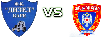 Dizel Bare - Beli Orao  head to head game preview and prediction