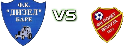 Dizel Bare - Polet (V) Detalji meca I statistika.