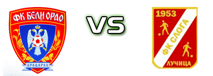 Beli Orao - Sloga (L) Statistiche e dettagli partita Beli Orao - Sloga (L) Statistiche e dettagli partita
