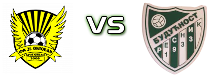 21. Oktobar - Budućnost (R) head to head game preview and prediction