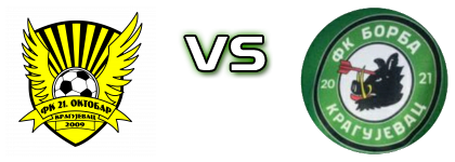 21. Oktobar - Borba head to head game preview and prediction