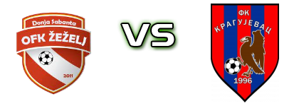 Žeželj - Kragujevac 1996 head to head game preview and prediction