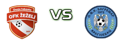 Žeželj - Bagremar детайли и статистика