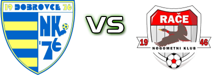 Dobrovce - NK Rače Estatísticas e detalhes do jogo