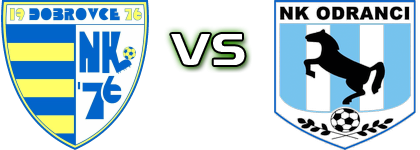 Dobrovce - Odranci head to head game preview and prediction
