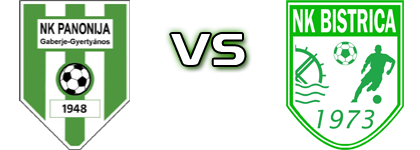 Panonija (G) - Bistrica head to head game preview and prediction