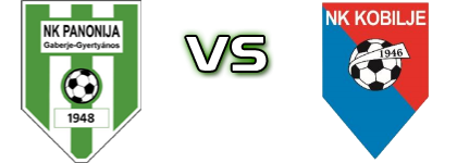 Panonija (G) - Kobilje Spiel Prognosen und Statistiken Panonija (G) - Kobilje Spiel Prognosen und Statistiken