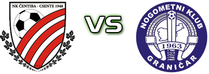 Čentiba - Graničar head to head game preview and prediction