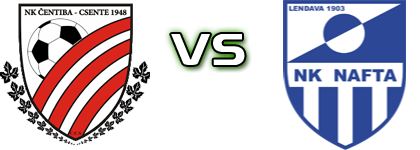 Čentiba - Nafta veterani head to head game preview and prediction Čentiba - Nafta veterani head to head game preview and prediction