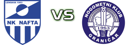 Nafta veterani - Graničar head to head game preview and prediction