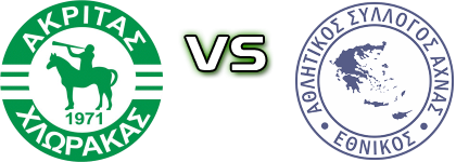 Akritas - Ethnikos детайли и статистика