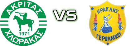 Akritas - Iraklis Gerolakkou Statistiche e dettagli partita