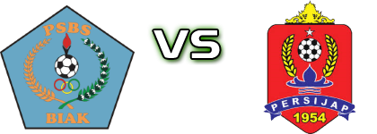 PSBS Biak - Persijap Statistiche e dettagli partita