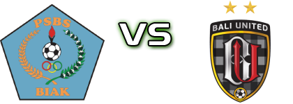 PSBS Biak - Bali Utd Detalles y estadisticas