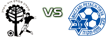 Hapoel Hod Hasharon - MI Amishav Petah Tikva head to head game preview and prediction