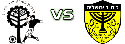 Hapoel Hod Hasharon - Beitar Petah Tikva head to head game preview and prediction