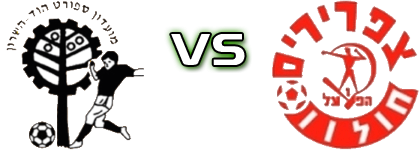 Hapoel Hod Hasharon - Bnei Jaffa head to head game preview and prediction