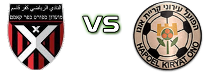 Hapoel Kafr Qasim Shouaa - Hapoel Kiryat Ono Detalles y estadisticas