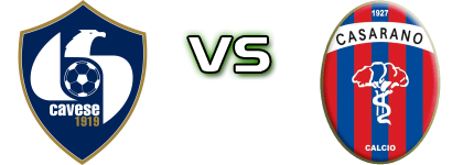 Cavese - Casarano head to head game preview and prediction