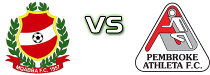 Mqabba - Pembroke Spiel Prognosen und Statistiken
