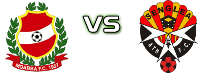 Mqabba - Senglea head to head game preview and prediction Mqabba - Senglea head to head game preview and prediction