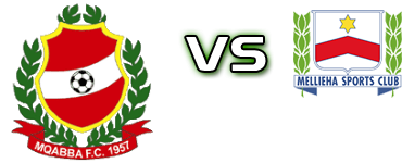 Mqabba - Mellieha Detalji meca I statistika.
