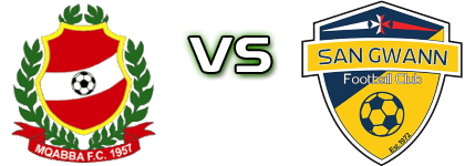 Mqabba - San Gwann detalji utakmice i statistika