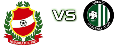 Mqabba - Qrendi Estatísticas e detalhes do jogo