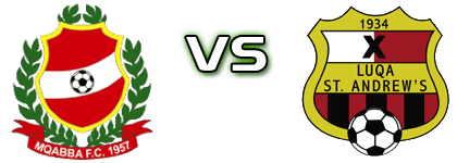 Mqabba - Luqa Sa Statistiche e dettagli partita