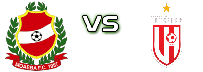 Mqabba - Victoria Hotspurs head to head game preview and prediction