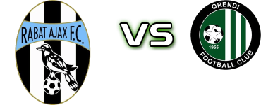 Ajax R - Qrendi head to head game preview and prediction