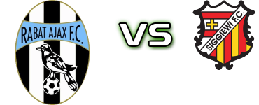Ajax R - Siggiewi Statistiche e dettagli partita