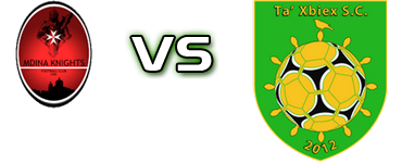 Knights - Xbiex детайли и статистика