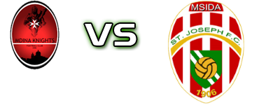 Knights - Msida J Detalji meca I statistika.