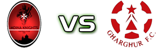 Knights - Gharghur Statistiche e dettagli partita